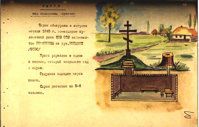 Криївка в кладовище 